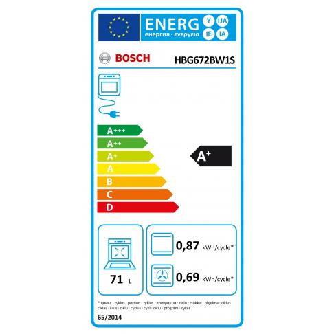BOSCH HBG 672 BW 1 S (2)