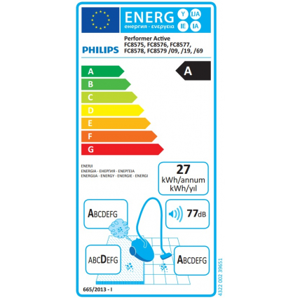 PHILIPS FC 857509 (5)