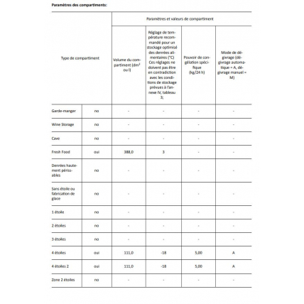 WHIRLPOOL WQ 9 E 1 L (2)